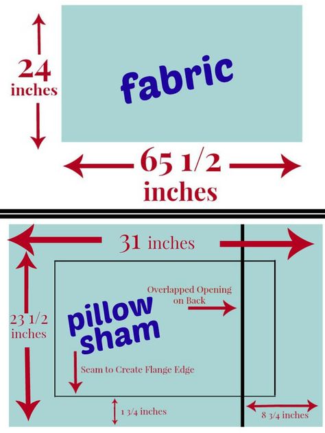 Make a personalized pillow sham with this easy Free Pillow Sham Pattern that you can sew with beginner sewing skills. Patchwork, Couture, Diy Pillow Shams, Pillow Sham Pattern, Envelope Pillowcase, Glam Pillows, Quilt Pillow Case, Pillow Cases Tutorials, Easy Pillows