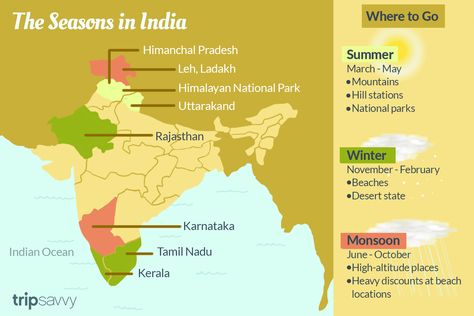 A Guide to Climate, Weather, and Seasonality in India National Parks, Weather And Seasons, Weather In India, Visit India, Weather And Climate, Ancient India, Different Seasons, Indian Ocean, Good Things
