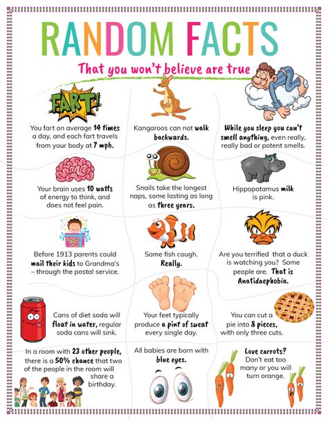 Random Fun Facts for Kids Printable Version 3 Fun Facts About Me, Fun Facts For Students, Did You Know Facts Funny, Fun Facts About Me Ideas, Science Fun Facts, Fun Science Facts, News For Kids, Lunchbox Jokes, Facts About Guys