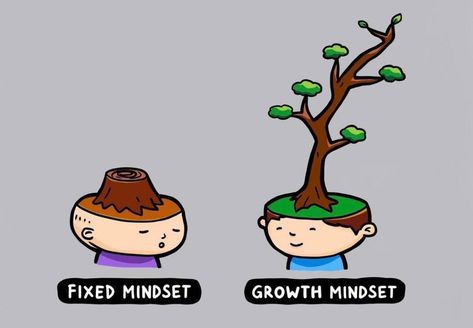 Mind Full Vs Mindful, Mindset Pictures, Growth Artwork, Fixed Mindset Vs Growth Mindset, Growth Illustration, Growth Mindset Vs Fixed Mindset, 2024 Classroom, Visual Illustration, Motivation Art