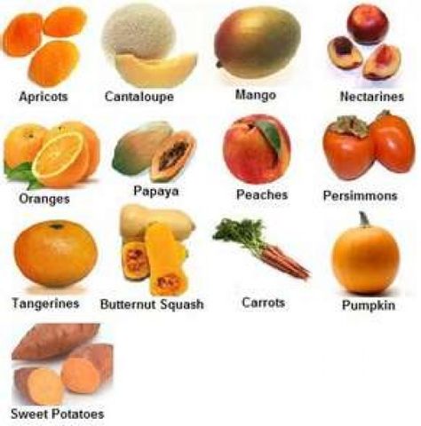 Learn about those fruits you have never eaten Orange Foods, Fruit List, Pasti Sani, Food Info, The Immune System, Orange Recipes, Food Facts, Vitamin A, Fruits And Veggies