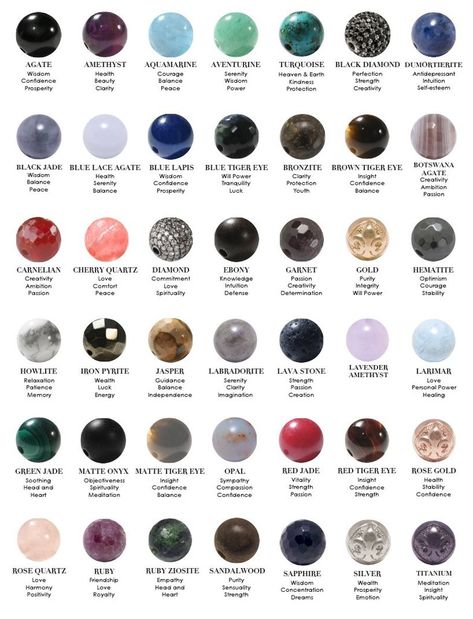 Healing Power Gemstones Natural Stones Meditation Gemstones Chart, Crystal Healing Chart, Bracelets With Meaning, Gemstone Meanings, Crystal Healing Stones, Meditation Stones, Healing Power, Crystal Meanings, Diy Schmuck