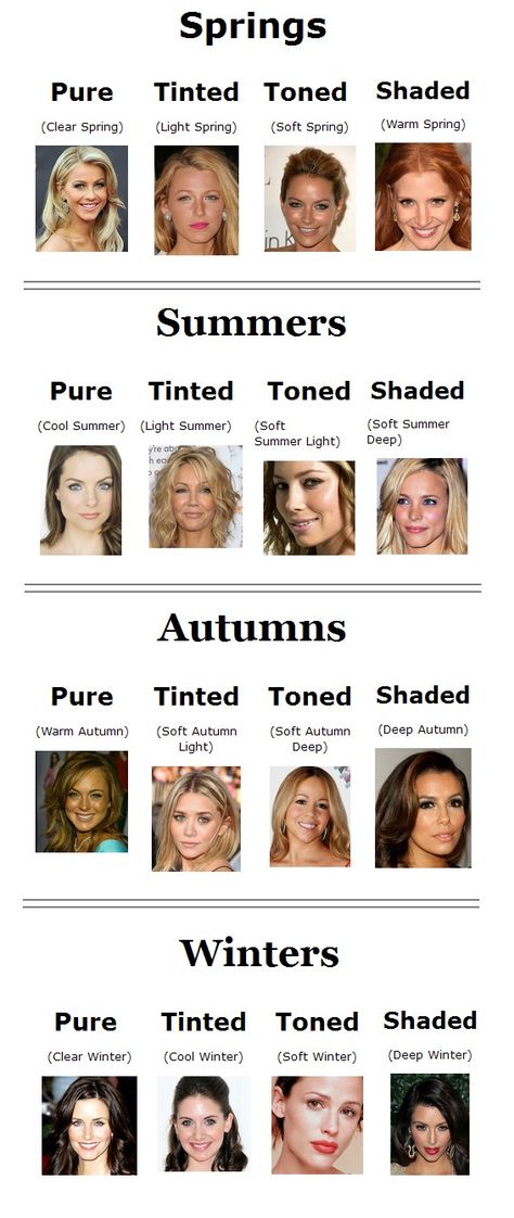 Tinted Color Palette, Color Analysis 16 Types, Types Of Color Palette, Tinted Autumn Color Palette, 16 Color Seasons, 16 Season Color Palette, Soft Winter Color Analysis, Kiera Knightly Color Analysis, Celebrity Color Analysis