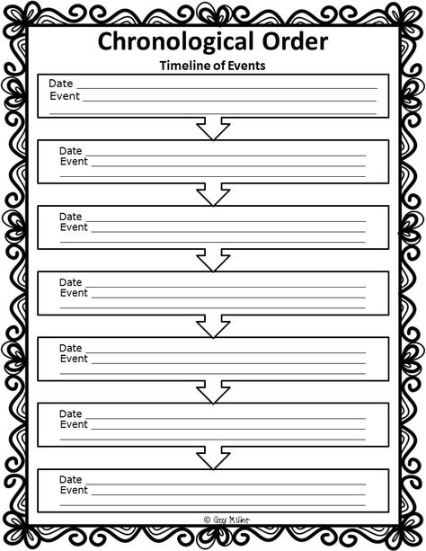 Free Printable Chronological Order Graphic Organizer and consecutive order and sequential order College Tips, Organisation, Chronological Order Activities, Algebra Activities, Text Structure, Reading Literature, Novel Study, Teaching Inspiration, Chronological Order