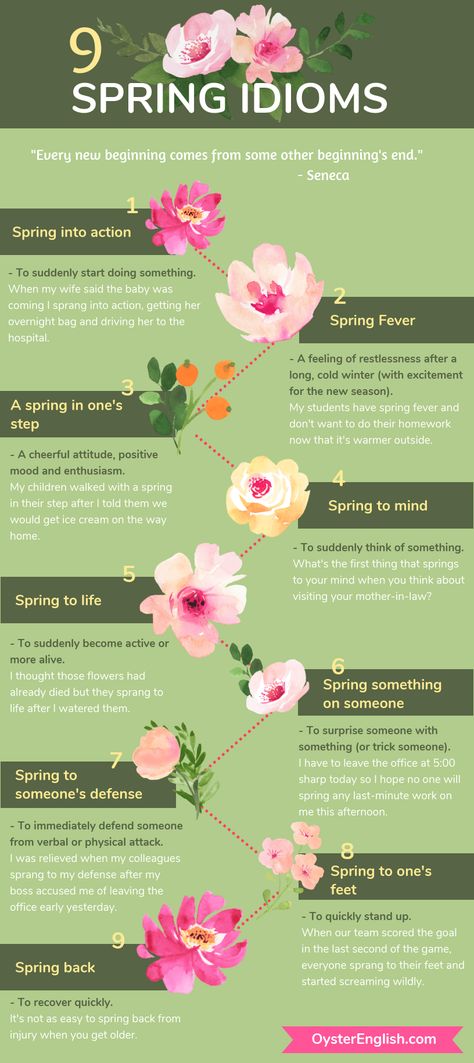 Spring Idioms, Springtime Quotes, English Winter, American Idioms, Spring Vocabulary, English Sounds, Sentence Examples, Idiomatic Expressions, Idioms And Phrases