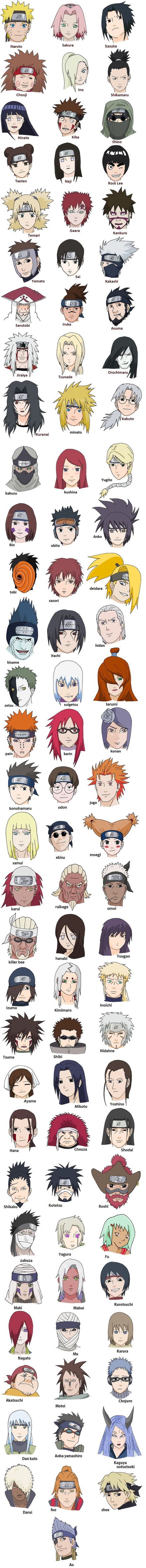 Naruto Age, Naruto Names, Tato Naruto, Hokage Naruto, Shippuden Naruto, Naruto Y Hinata, Naruto Eyes, Photo Naruto, Naruto Sharingan