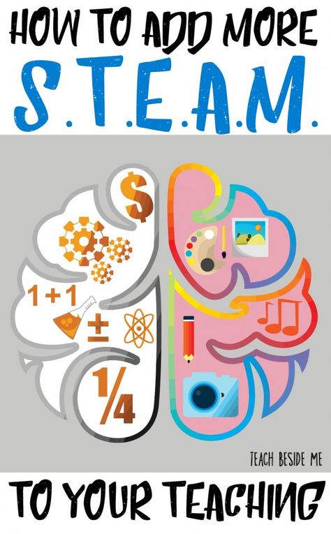 how-to-add-more-steam-to-your-teaching More Steam School, Steam Classroom, Steam Lessons, Steam Challenges, Steam Ideas, Stem Elementary, Steam Science, Steam Learning, Steam Projects