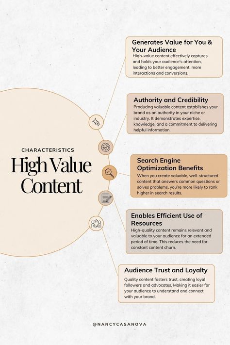 Fonts To Download, Social Media Content Strategy, Social Media Content Planner, Hamster Wheel, Social Media Marketing Instagram, Social Media Marketing Plan, Social Media Planning, Social Media Marketing Content, Content Planner