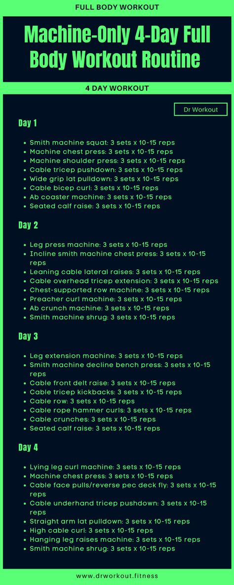 Machine-Only 4-Day Full Body Workout Routine 4 Day Workout Routine, Gym Routine For Beginners, Darbee Workout, Mens Full Body Workout, 4 Day Workout, Weight Training Schedule, Gym Workouts Machines, Kettlebell Workouts For Women, Body Workout Routine