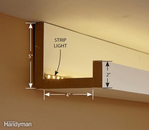 How to Install Elegant Cove Lighting | The Family Handyman                                                                                                                                                      More Wooden Wall Design, Green Hallway, Victorian House Plans, Dollar Store Diy Organization, Wall Painting Techniques, Music Studio Room, Cove Lighting, Hallway Ideas Entrance, Small Hallway