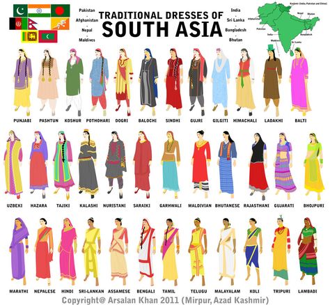 clothing inspiration Types Of Indian Dresses Names, Dress Names, India Traditional Dress, भारतीय इतिहास, Different Types Of Dresses, Dresses By Pattern, Dress Name, Traditional Indian Dress, Map Vintage