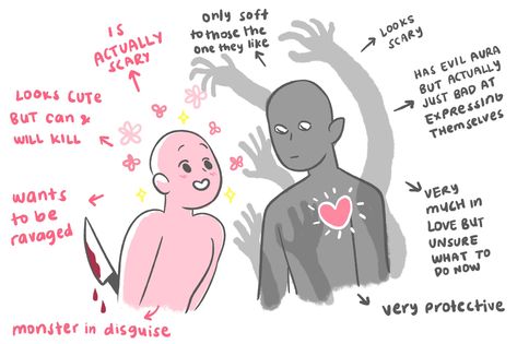 Oc Couple Dynamics, Couple Ships Dynamics, A And B Ship Dynamics, Big Small Ship Dynamic, Shipping Dymanics, Tough X Soft Ship Dynamic, Character Love Dynamics, Realashonship Dynamics, Couple Ship Dynamics Poly
