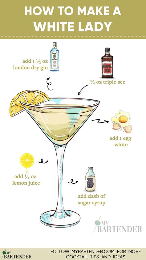 Elevate your cocktail game with the timeless sophistication of a White Lady! 🍸✨ Immerse yourself in the delicate balance of gin, triple sec, and fresh lemon juice, creating a drink that's both crisp and elegant. Unleash the classic charm of this cocktail and toast to refined taste. Cheers to the perfect blend of simplicity and style! 🌟🍋 #WhiteLadyCocktail Tart Cocktails, Lemon Juice Cocktail, White Lady Cocktail, Triple Sec Cocktails, The White Lady, Bartender Drinks Recipes, Cocktail Gin, Vintage Cocktails, Bartender Drinks