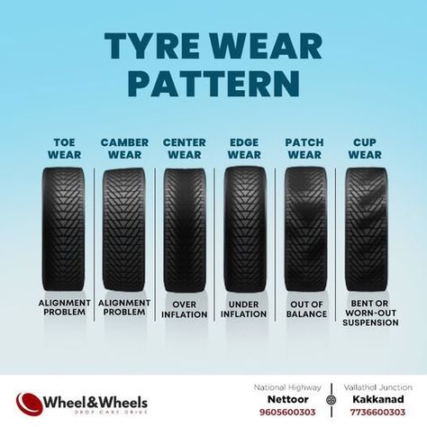 Uneven tire wear is usually caused by improper alignment, overinflation, underinflation or a worn out suspension. Get your tyres replaced at Wheel&Wheels. Visit us today! National Highway, Nettoor | Vallathol Junction, Kakkanad Contact : 9605600303,7736600303 . . . #wheelandwheels #tyre #underbodycoating #wheels #newtyres #tyreshop #kochi Car Wheel Alignment, Digital Marketing Facts, Tire Alignment, Drivers Ed, Transformers Cars, National Highway, Car Facts, Showroom Interior Design, Wheel Alignment