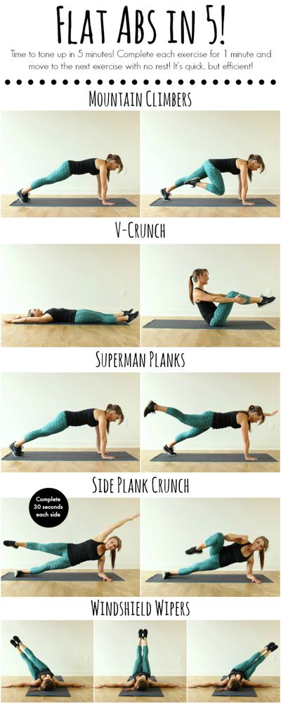 7 Five-Minute Lazy Girl Workouts You Can Do Anywhere (No Equipment Required) Exercise Routines, Beginner Pilates, Motivație Fitness, Latihan Yoga, Workout Bauch, Pilates Video, Fitness Routines, Trening Abs, Best Abs