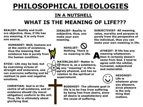 Philosopical Ideologies in a nutshell Famous Philosophy Quotes, Existentialism Philosophy, Love Philosophy, Philosophy Theories, Philosophy Major, Logic And Critical Thinking, School Of Philosophy, Philosophical Thoughts, Moral Philosophy