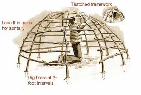 Seven Primitive Survival Shelters That Could Save Your Life | Field & Stream Homestead Survival, 1000 Lifehacks, Primitive Survival, Apocalypse Survival, Survival Shelter, Zombie Survival, Survival Mode, Save Your Life, Emergency Prepping