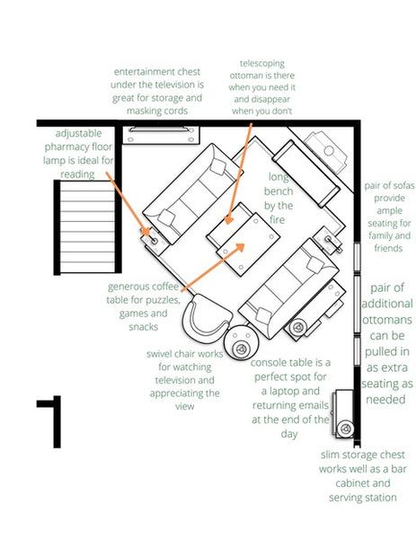 Corner Fireplace in your Family Room? Struggling with How to Arrange Y – Nest Interior Design Open Dining Room And Living Room, Corner Fireplace Layout, Corner Fireplace Living Room, Family Room Layout, Fireplaces Layout, Sofa Layout, Traditional Family Room, Small Living Room Layout, Basement Furniture