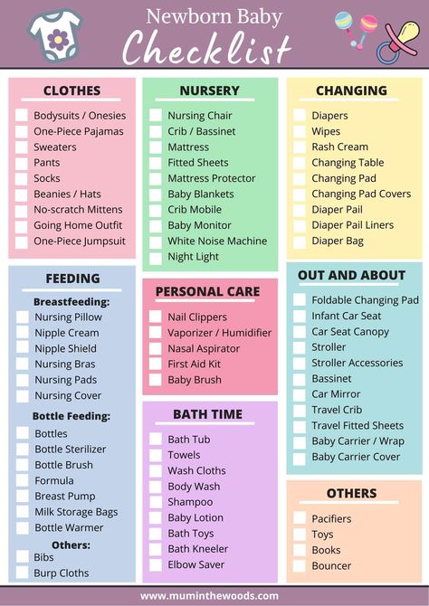 Baby Newborn Checklist with all the essentials that new moms need for their first baby’s arrival. From baby clothes, to feeding, items for when out and about, etc. It’s the ultimate pre-baby shopping list! Also includes a FREE printable checklist. #babylist Essential Items For Newborn, First Time Mom Shopping List, Nursery Shopping List, New Baby Born Checklist, New Born Baby Necessary Items, List Of Newborn Essentials, List For Baby Arrival, Checklist For Baby Arrival, Shopping List For Newborn