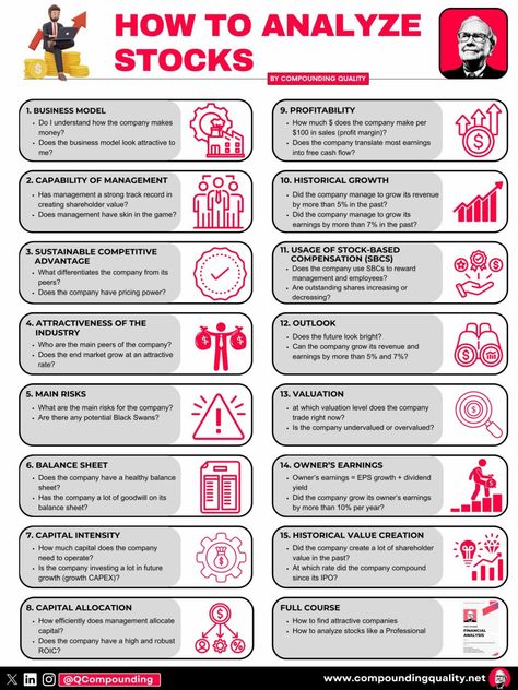 Business Infographics on LinkedIn: How To Analyze Stocks Credits to Pieter Slegers, follow him for more… Financial Literacy Lessons, Money Management Activities, Business Strategy Management, Business Infographics, Financial Motivation, Money Saving Techniques, Stock Trading Strategies, Stock Analysis, Money Strategy