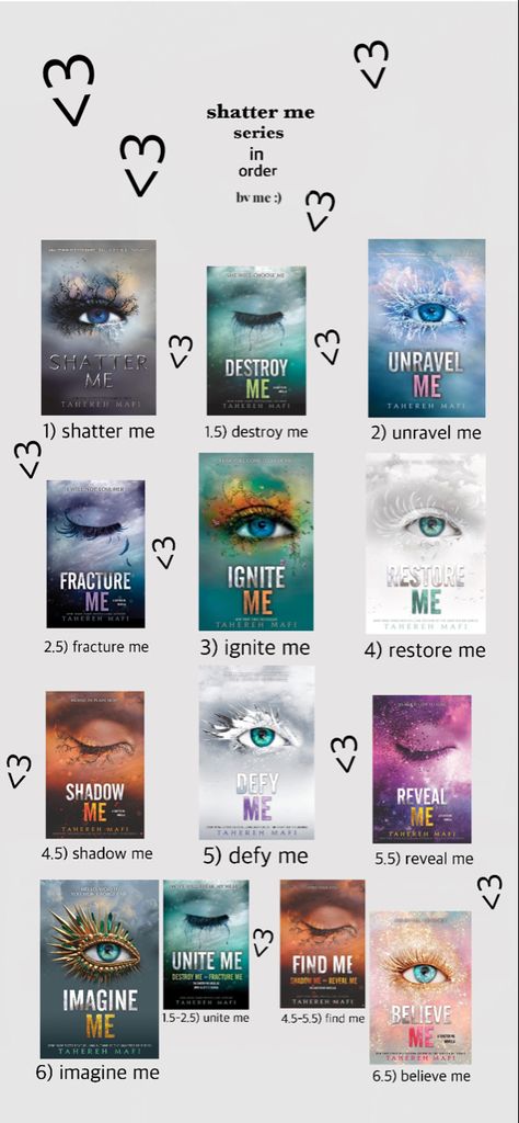 Order To Read Shatter Me Series, Shatter Me Book Series In Order, Shatter Me Order To Read, Shatter Me Omega Point, Shatter Me Pdf, Where We Left Off Book Sapphire Hale, Shatter Me Novellas, Shatter Me Order, Omega Point Shatter Me