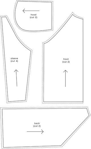 Use four ikea bags, you will be able to make your own ikea raincoat! Some things to keep in mind -Face like sides together, with the inside of the jacket on the... Raincoat Diy, Habit Barbie, Raincoat Pattern, Couture Bb, Raincoat Outfit, Raincoat Kids, Raincoat Jacket, Girl Dress Patterns, Barbie Patterns