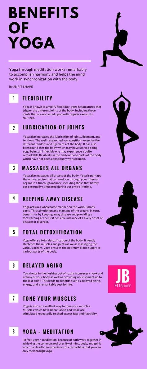 Benefits of Yoga 3 Meditation Yoga Poses, Yoga Beginner, Yoga For Women, Photo Yoga, Workout Fat Burning, Yoga Beginners, Yoga Video, Benefits Of Yoga, Yoga Posen