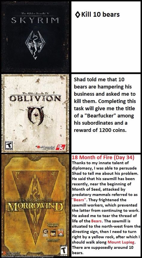 Tes, Elder Scrolls Morrowind, Skyrim Funny, Scrolls Game, Elder Scrolls Games, Great Memes, Gamer Humor, Oblivion, Elder Scrolls