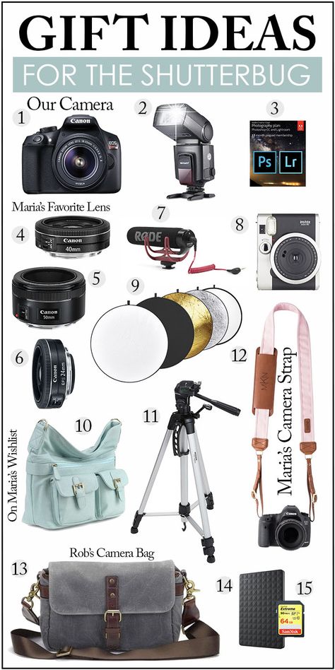 Photography Must Haves Accessories, Gifts For A Photographer, Gifts For Photography Lovers, Camera Assesories, Camera Gift Ideas, Photographer Gift Ideas, Photographer Accessories, Photography Gift Ideas, Blogging Camera