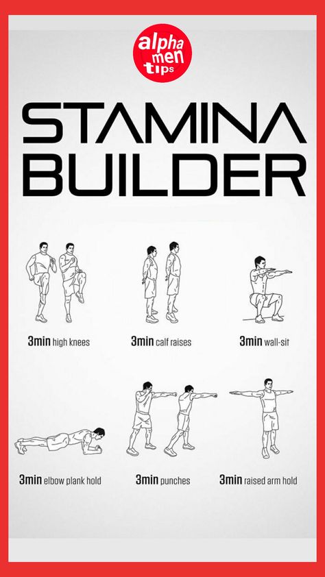 Street Fighter Workout, Sanji Workout, How To Learn Fighting At Home, Karate For Beginners, Wrestling Workouts At Home, Toji Workout Routine, Anime Workout Routine, Stamina Builder, Gym Routine For Beginners