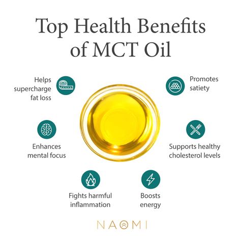 Mtc Oil, Mct Oil Benefits, Coconut Oil Face Mask, Diy Coconut Oil, Healthy Cholesterol Levels, Healthy Oils, Mct Oil, Oil Benefits, Essential Fatty Acids