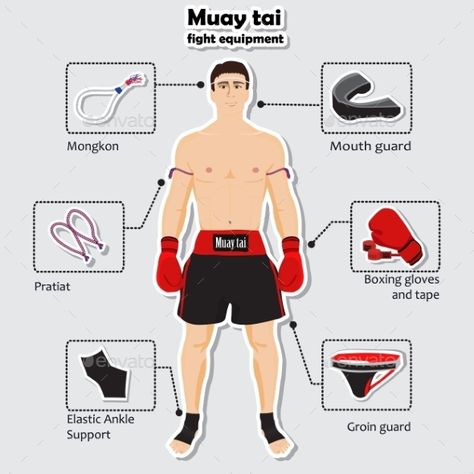 Muay Thai Equipment, Muay Thai Outfit, Muay Thai Wallpaper, Muay Thai Training Workouts, Muay Thai Workout, Muay Thai Art, Kickboxing Equipment, Muay Thai Workouts, Martial Arts Training Equipment