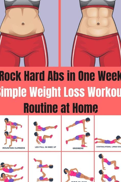 Rock Hard Abs in One Week - Simple Weight Loss Workout Routine at Home Weight loss for women who want to challenge themselves and burn fat. Lower Stomach, Insanity Workout, Lose Lower Belly Fat, Bottom Workout, Lower Belly Fat, Best Cardio, Best Abs, Lower Belly, Reduce Belly Fat