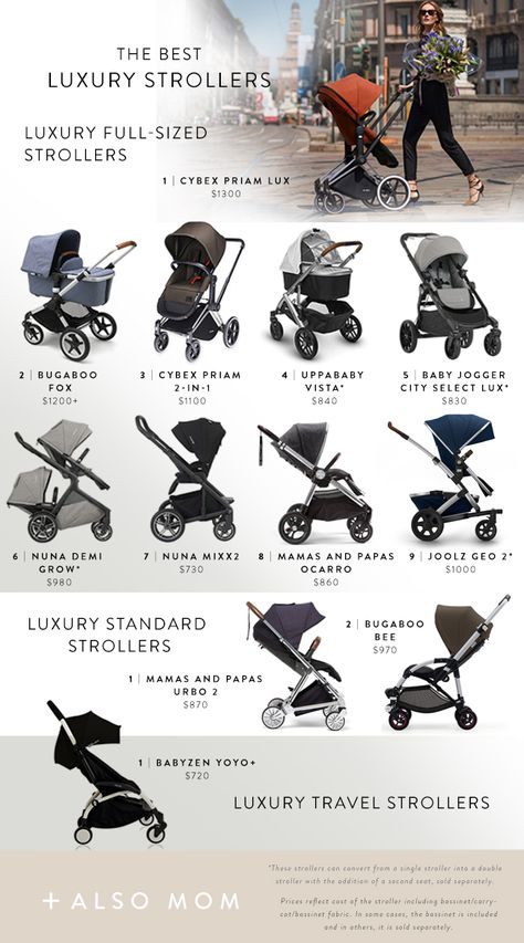 The Best Luxury Strollers – Also Mom Baby Massage, Luxury Stroller, Toddler Stroller, Best Baby Strollers, Stroller Reviews, Umbrella Stroller, Jogging Stroller, Baby Education, Baby Images