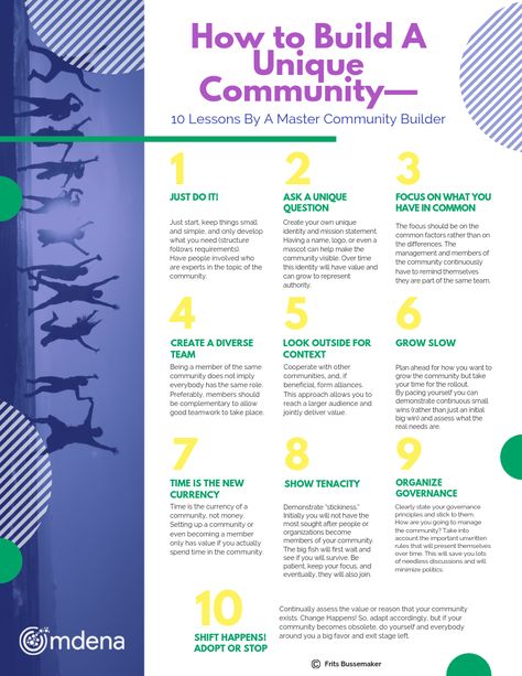 Read about 10 powerful lessons on how to build value-creating communities — no matter if you are a corporation, NGO or a startup. Collaboration counts. How To Start An Ngo, How To Build Community, Community Project Ideas, Intentional Communities, Grant Proposal Writing, Community Planning, Creating Community, Event Agenda, Community Building Activities