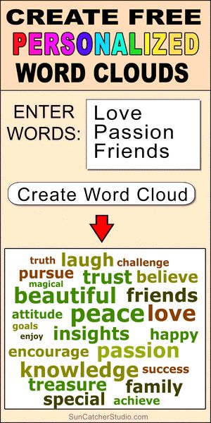 Free Word Cloud Generator Free Word Art Generator, Word Cloud Generator, Word Cloud Design, Free Word Art, Word Cloud Art, Free Printable Numbers, Happy Birthday Signs, Word Art Design, Heart Words
