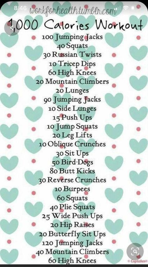 Do these workouts to lose weight at home without any equipment. Best exercises for weight loss. Want to lose those extra pounds then do this at home workout plan. #OptimalHealthDiet Victoria's Secret Workout, 1000 Calorie Workout, Plie Squats, Perfect Health Diet, Stomach Fat Burning Foods, Home Workout Plan, Calorie Workout, Victoria Secret Workout, Oblique Crunches