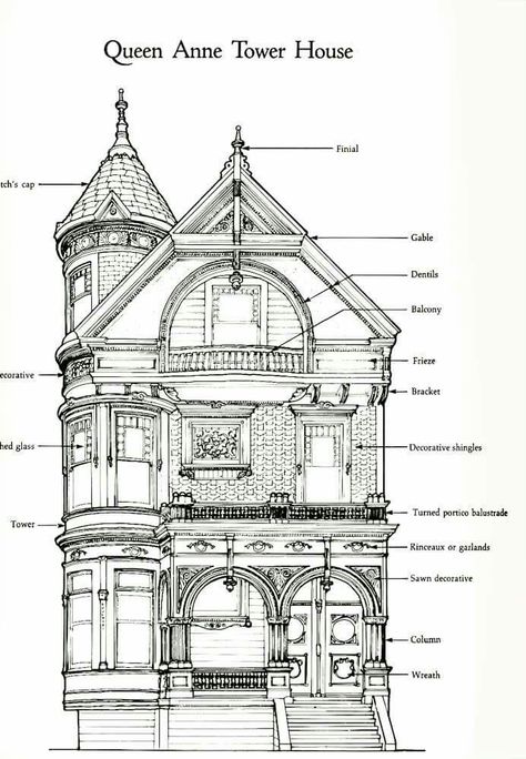 Victorian House, the make of an Queen Anne Queen Anne Tower House, Queen Victorian Homes, Victorian House Architecture, Tower House Design, Victorian Facts, House With Tower, Queen Anne Style House, Victorian Architecture Gothic, Queen Anne Architecture