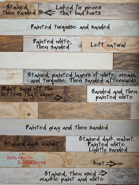 Rustic Bathrooms, Diy Stair, Wall Stains, Pallet Walls, Fish Shop, Plank Walls, Pallet Decor, Pallet Wall, Wood Accent