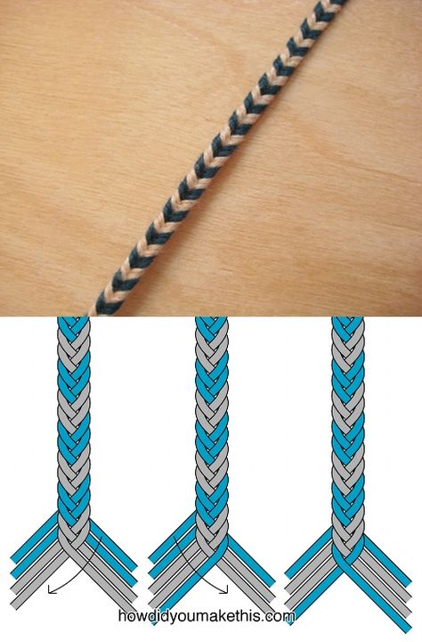 Bracelet Chevron, Pola Macrame, Fishtail Braids, Diy Braids, Diy Friendship Bracelets Patterns, Tablet Weaving, Fishtail Braid, Pola Gelang, Armband Diy