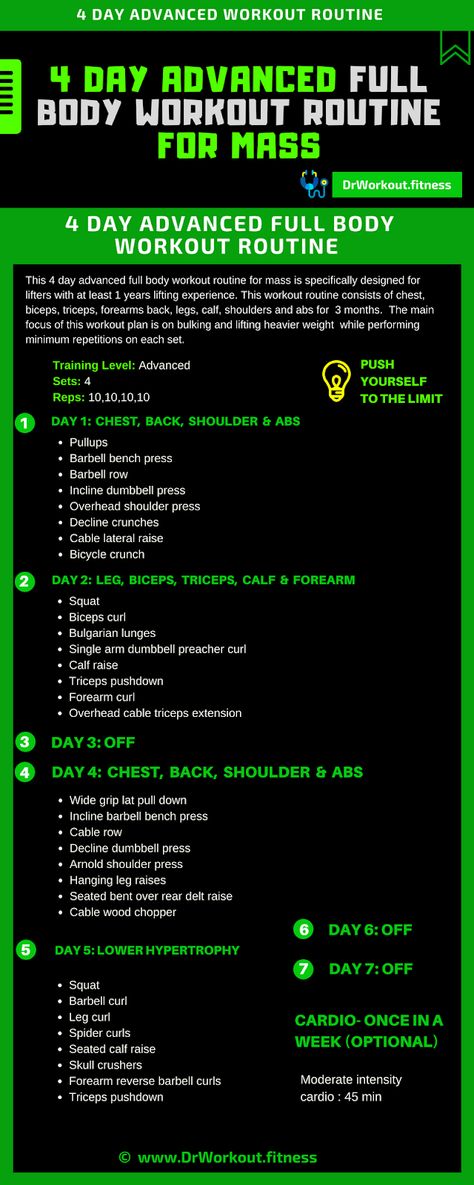 4 Day Advanced Full Body Workout Routine for Mass | Workout Plans for Men#health #nutrition #gymequipment #workout #athletes #thegymcompanion #fitness Advanced Full Body Workout, Advanced Workout Routine, Training Template, 4 Day Workout, Body Workout Routine, Fitness Studio Training, Full Body Workout Plan, Routine Workout, Trening Sztuk Walki