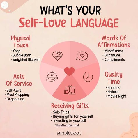 Love Yourself More, Practicing Self Love, Inner Work, Self Care Bullet Journal, Learning To Love Yourself, Words Of Affirmation, Self Love Affirmations, Positive Self Affirmations, Love Tips