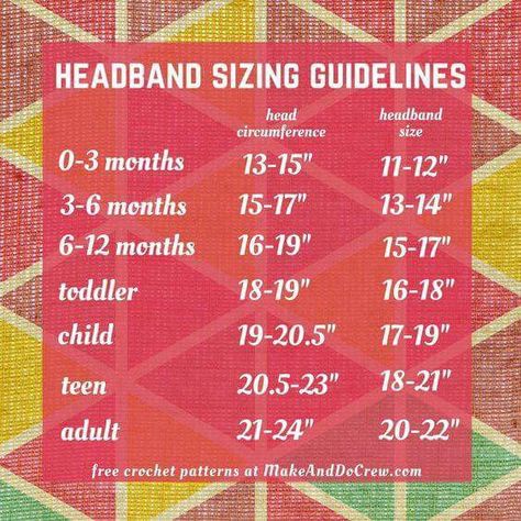 Headband sizing chart Free Crochet Headband Pattern, Free Crochet Headband, Bandeau Au Crochet, Crochet Flower Headbands, Projek Menjahit, Sewing Headbands, Crochet Headband Pattern Free, Baby Headbands Crochet, Bonnet Crochet