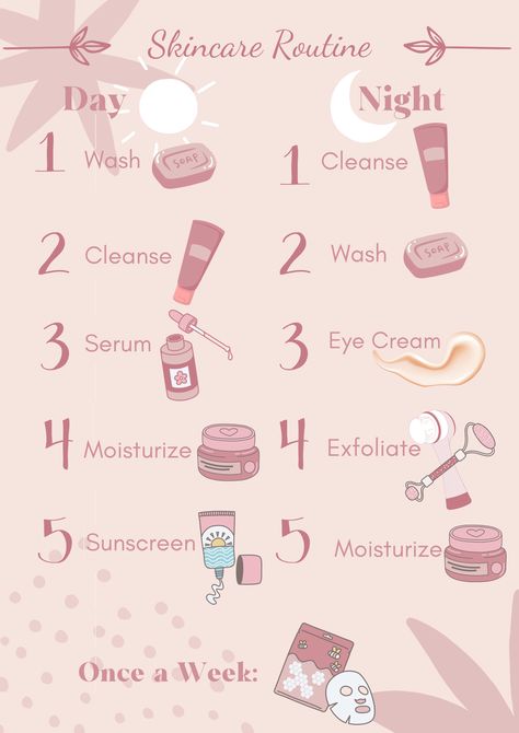 SkinCare Routine 5 Steps Skincare Routine, 5 Step Skin Care Routine, Skincare Timetable, Steps Of Skin Care Routine, Skin Care Aesthetic Routine, Skin Care Order Of Application, Steps For Skincare, Skincare Step By Step, Skincare Routine Template