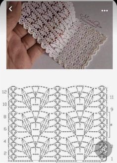 What To Crochet, Motif Kait, Háčkované Lemy, Crochet Shawl Diagram, Crochet Stitches Chart, Crochet Stitches Diagram, Crochet Edging Patterns, Crochet Motif Patterns, Crochet Lace Edging