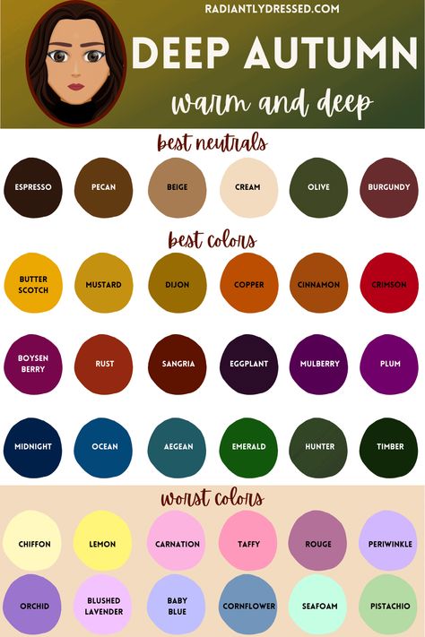 All About Deep Autumn: Explore the 12 Seasons at Radiantly Dressed Warm Summer Color Palette, Warm Autumn Color Palette, Radiantly Dressed, Sewing Wardrobe, Radiant Woman, Deep Autumn Palette, Autumn Color Palette Fashion, Fashion Study, Autumn Skin
