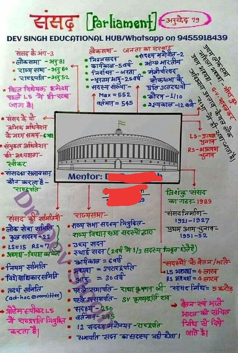 Ias Notes, भारतीय इतिहास, General Knowledge For Kids, अंग्रेजी व्याकरण, Upsc Notes, Ias Study Material, Biology Facts, Study Flashcards, Indian History Facts