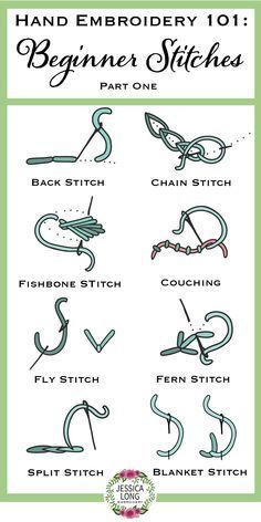 How To Do Basic Embroidery Stitches, Embroidery Patterns Free Templates Stitching, Framing Embroidery Projects, Hanky Embroidery Design, Embroidery Designs Shirt, Embroidery Designs Shirts, Cross Stitch Patterns Beginner, Basic Embroidery Stitches For Beginners, Hand Sewn Projects