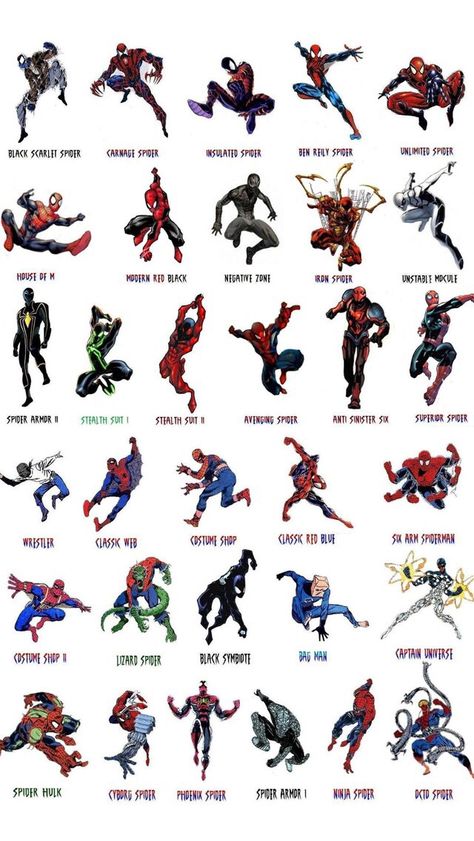 Spiderman Spider Man Characters, All Spiderman, Spider Men, Image Spiderman, Spiderman Suits, Spiderman Costume, Univers Marvel, Spiderman Artwork, Meme Comics