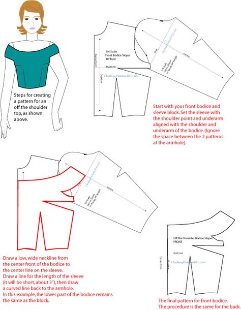 How to draft an off the shoulder bodice Pattern Drafting, Sew Ins, Pola Korset, Pola Blus, Pola Lengan, Sewing Tops, Couture Sewing, Clothes Sewing Patterns, Fashion Sewing Pattern